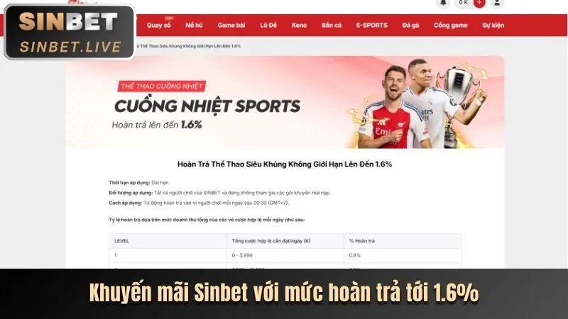 Ưu Đãi Chào Mừng Thành Viên Mới tại Bigbet Casino